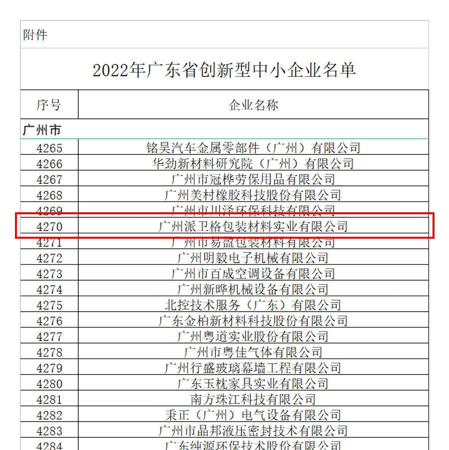 喜报 | 尊龙凯时人生就是搏官网成功通过2022年广东省“专精特新”、“创新型”企业认定！