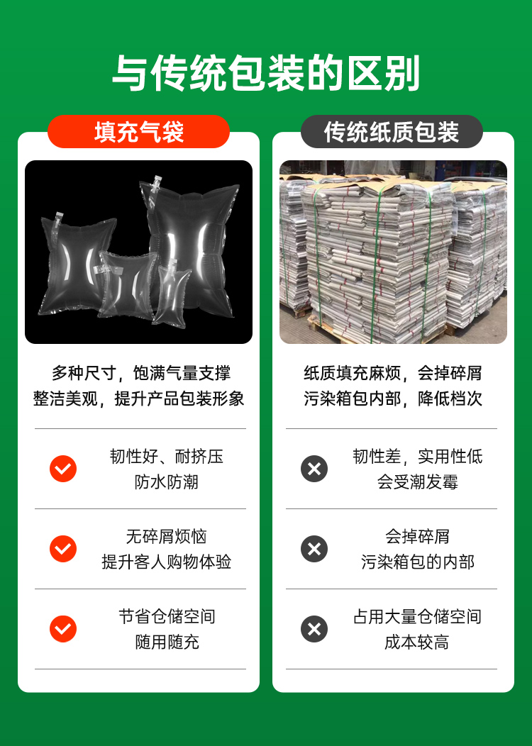 箱包填充气袋 填充袋